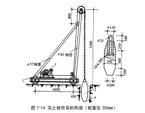 遵义挤密桩地基
